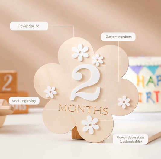 Set of Wooden flower Milestone Card